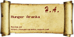 Hunger Aranka névjegykártya