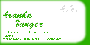 aranka hunger business card